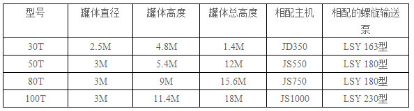 加氣塊設(shè)備，加氣塊生產(chǎn)線，加氣砌塊設(shè)備，加氣砌塊生產(chǎn)線